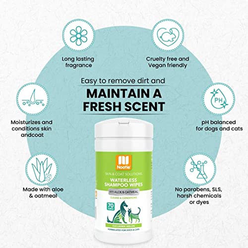 CUCUMBER MELON LONG LASTING FRAGRANCE