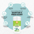 Nootie Waterless Shampoo Wipes For Dogs Aloe and Oatmeal