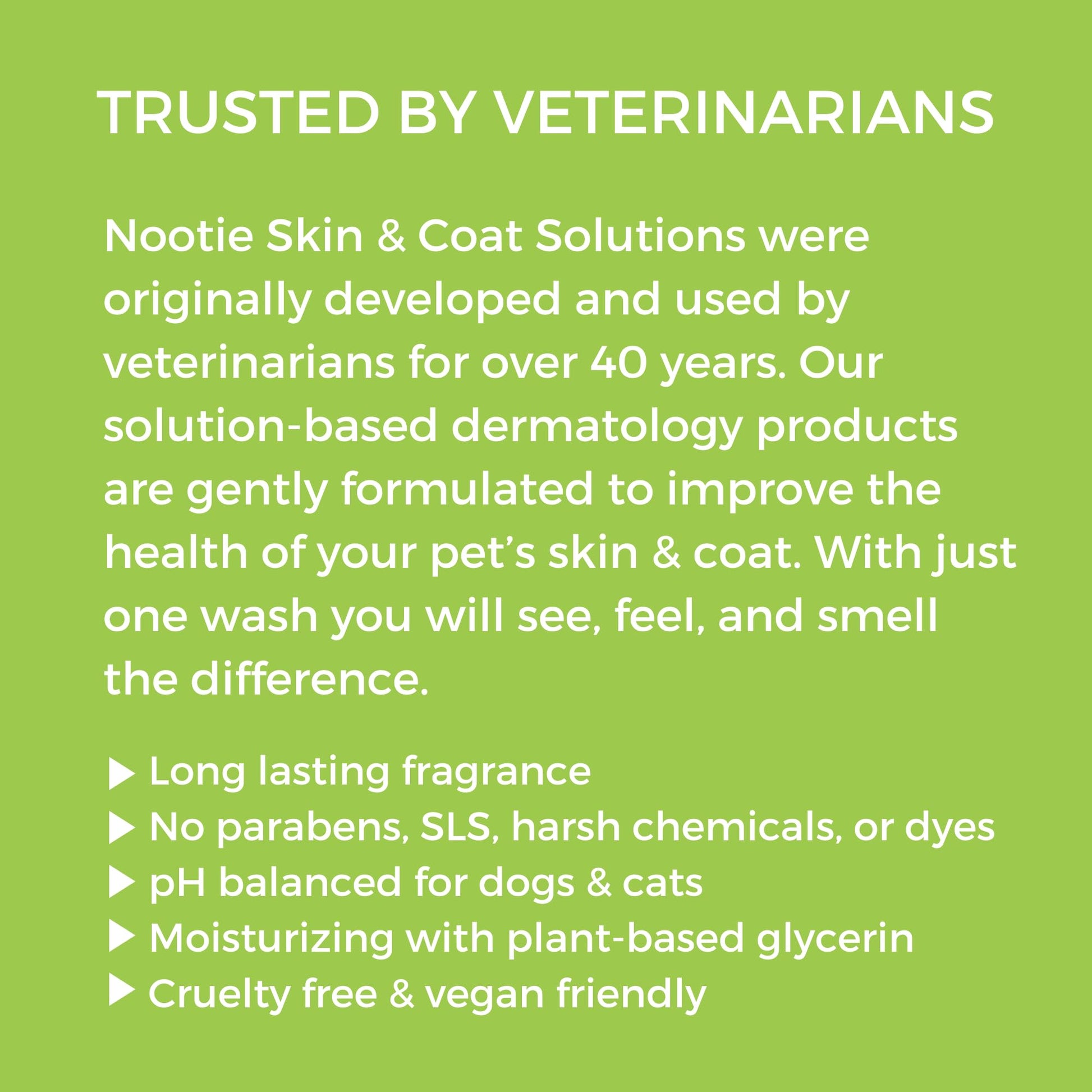 Nootie Skin & Coat Pet Shampoo